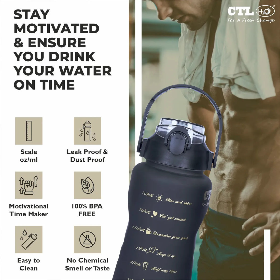 CTLH20 Motivational Unbreakable 2L Water Bottle with Time Marker & Flip-top Cap | 2L, 900Ml, 300Ml